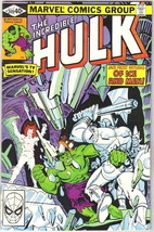 The Incredible Hulk Comic Book #249 Marvel Comics 1980 FINE - £2.58 GBP