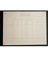 Vintage International Business Machine Corp IBM System 360 Input Coding ... - €25,77 EUR