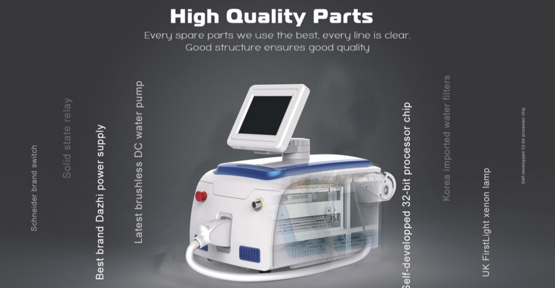 Professional IPL Hair Removal & Skin Rejuvenation System Item image 6
