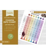 Chakra Info Chart -  Crystals and Essential Oils, Chakra Info Chart, Printable f - £3.91 GBP