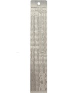 Tap And Drill Reference Table, General Tools 715. - $34.95