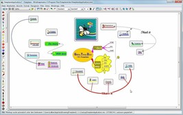 Freeplane Application For Mind Mapping, Knowledge FAST! 3.0 USB - £3.92 GBP+