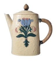 Vintage Syroco Homco Wall Decor Kitchen Tea Kettle Skillet Coffee Pot MC... - $9.69