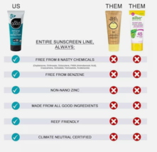 3x All Good Reef Friendly Mineral Sunscreen SPF 30 Water Sweat Resist 3 Fl. Oz * image 2