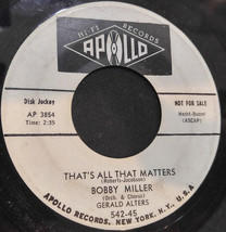 Bobby miller thats all that matters thumb200