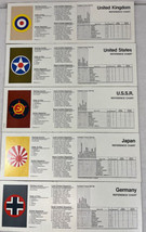 Axis &amp; Allies Reference Charts Spring 1942 Board Game Replacement Pieces - £5.28 GBP