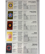 Axis &amp; Allies Reference Charts Spring 1942 Board Game Replacement Pieces - £5.29 GBP