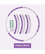 Adjustable Stainless Steel Fitness Hula Hoop 6-Section Ab Workout Dance ... - $438.11 MXN