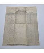 1925 Ephemera F. A. Stahlmann Co Hardware Sporting Goods Parkersburg W VA - €10,06 EUR