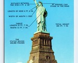 Statua Della Libertà W Fatti Legend New York Ny Nyc Unp Cromo Cartolina Q2 - $4.03