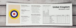 Axis &amp; Allies Spring 1942 - 2nd Ed. VTG Replacement UK Reference Chart B... - £6.91 GBP