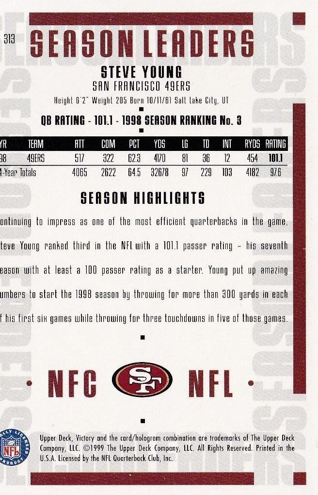 1999 Upper Deck Victory Steve Young Football Trading Card #313 San Francisco 49 Item image 2