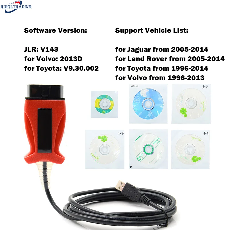 JLR V143 SDD Mangoose 2013D VIDA Diagnostic tools for  Vida and For  TIS Techstr - £126.94 GBP