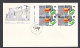 Canada: 1987 100th Anniversary Engineering Institute of Canada. Ref: P0092 - £0.39 GBP