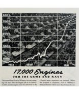 1940 United Aircraft Army Navy Planes Advertisement Aviation Connecticut... - $383.11 MXN