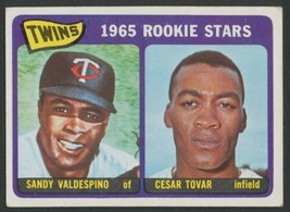 1965 Topps No. 201 Cesar Tovar - Sandy Valdespino Rookie Stars Minnesota Twins - $7.13