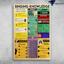 Singing Knowledge How To Sing High Notes - £12.78 GBP