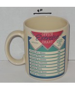 Vintage 1987 Hallmark Office Exercise Chart Calories Burned Funny Coffee... - $13.98 CAD