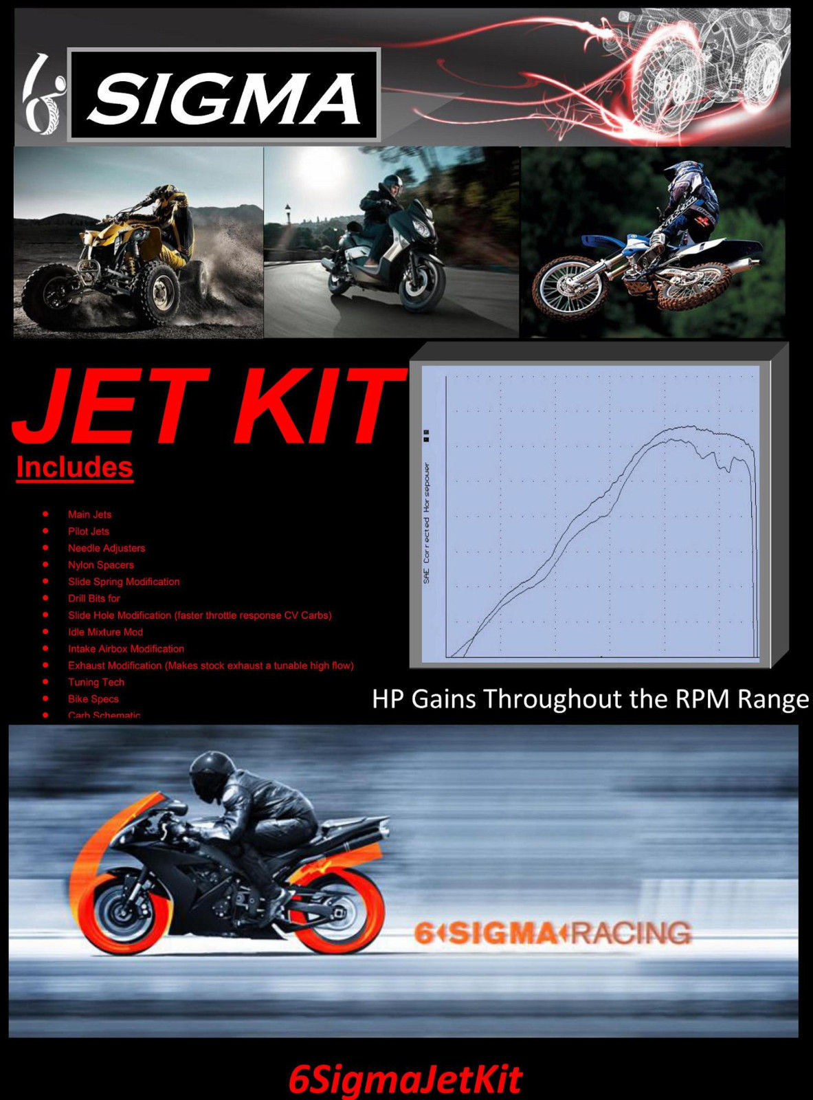 Ski Doo Snowmobile Touring E S LE LT Custom Carburetor Carb Stage 1-9 Je... - $48.41