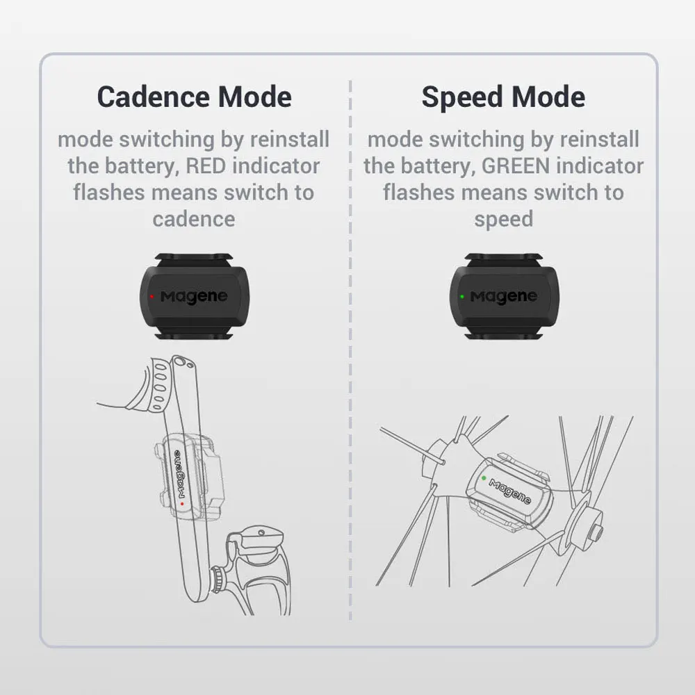 Sporting Speed Cadence Sensor Magene S3+ A Mode Sensor ANT+ Bluetooth MTB Cyclin - £25.43 GBP