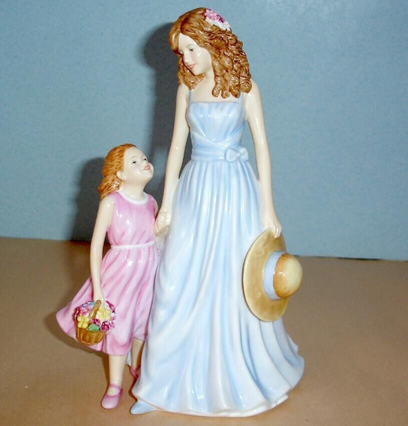 Royal Doulton A Tender Love Mother's Figure of Year 2012 w/Daughter HN5544 New - £176.91 GBP