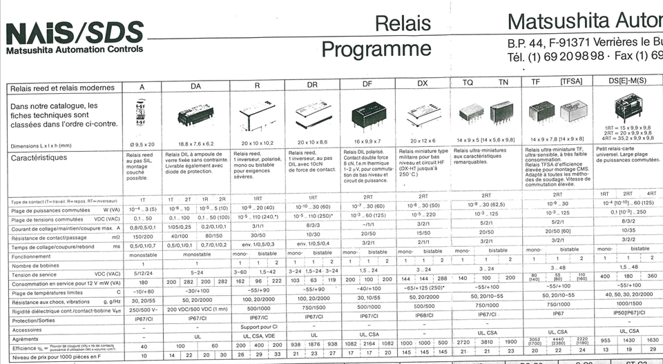 1X DS2E-M-DC24V AG20244404 SDS RELAIS Miniature PCB Relay DPDT 24VDC 2A 8-Pin Item image 3