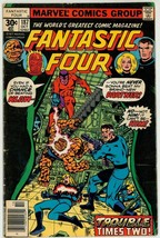 George Perez Collection / Marvel Comics Fantastic Four #187 / Perez Cove... - $24.74