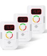 3 Pack Carbon Monoxide Detector,Plug in - $39.48