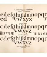 1899 Lower Case Roman Styles Fonts Victorian Lettering Example Penmanshi... - $41.13 CAD