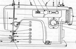 Brother sewing machine manual instruction Hard Copy - £10.38 GBP