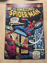 Marvel Spider-Man vs Green Goblin Metal Sign 13x9 Embossed Comic Cover - $13.66 CAD