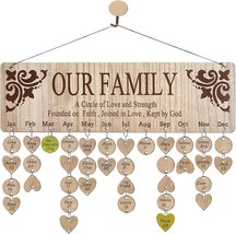 Important Dates Reminder Plaque Wall Hanging For Nana Mother Christmas G... - $32.95