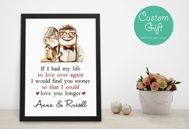 Personalized Wedding Anniversary Love Gifts for Wife and Husband Girlfriend - £24.45 GBP+