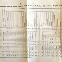 Pacific Division 1850 Persifor Smith Troop Distribution Military Victorian DWZ1 - £60.11 GBP