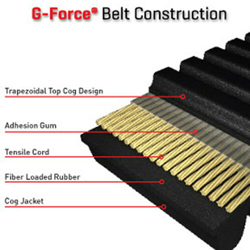 Gates 37G4322 G Force Drive Belt - $101.08