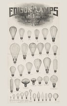 9635.Decoration Poster.Room Wall art.Home decor.Victorian Electric Edison lamps - £13.52 GBP+