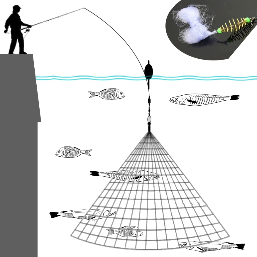Fishing Net Trap   Bead Netting Fish Net Tackle Copper Shoal Cast Gill N... - $503.56 MXN