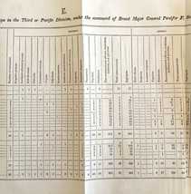 Pacific Division 1850 Persifor Smith Troop Distribution Military Victori... - $79.99