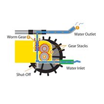Item image 10
