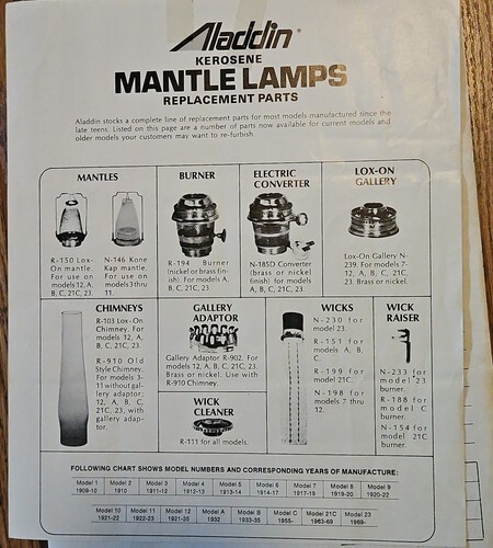 Aladdin Lamps Catalog Lot Newsletters Book the Magic Name in Lamps JW Courter Item image 14