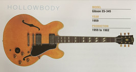 1959 Gibson ES-345 Hollow Body Guitar Fridge Magnet 5.25"x2.75" NEW - $3.84