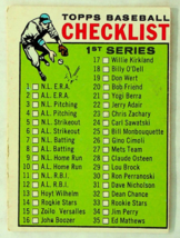 1964 Topps Checklist Baseball Card #76 - $11.29