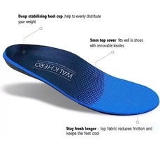 Walk-Hero Medical Orthotic Insoles Men’s 6-6.5 Women’s 8-8.5 Brand New - $12.95