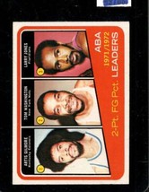 1972-73 Topps #260 Artis Gilmore Exmt Aba League Leaders Nicely Centered *X84482 - £5.98 GBP