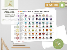 Chakra Guide Crystal Chart PDF – Gemstone Guide , Crystals,  Printable C... - £3.95 GBP