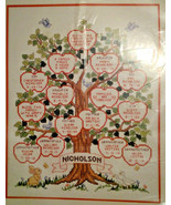 Bucilla 40577 Family Tree Counted Cross Stitch Kit 1993 Wooden Hoop - £29.47 GBP