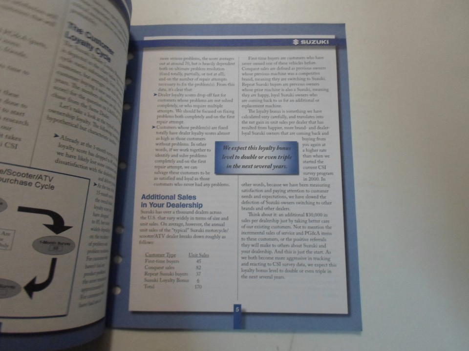 2006 Suzuki Customer Loyalty Program Guide Manual FACTORY OEM BOOK 06 DEALERSHIP Item image 3