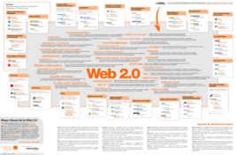 Build 300 web 2.0 blog of Highest Quality &amp; Most Effective Links - $19.79