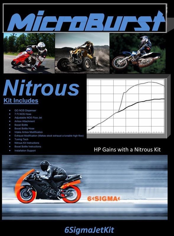 Primary image for Honda Ruckus NOS Nitrous Oxide Kit NPS 50 Zoomer & Boost Bottle + Main Carb Jet