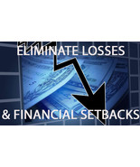 FULL COVEN 100X ELIMINATE LOSSES &amp; FINANCIAL SETBACKS Magick 98 Witch CA... - $29.93